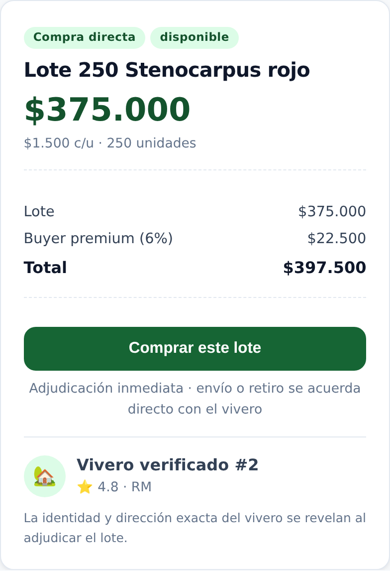 Compra directa a precio fijo con desglose del buyer premium
